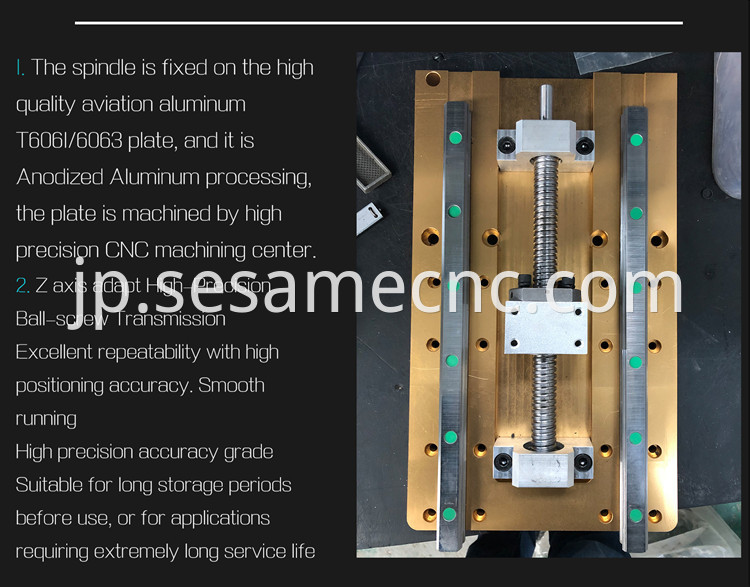 Hiwin square rail&High quality helical rack pinion 